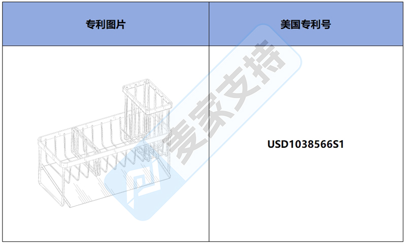 跨境侵权预警——水槽收纳架，美国外观专利侵权！