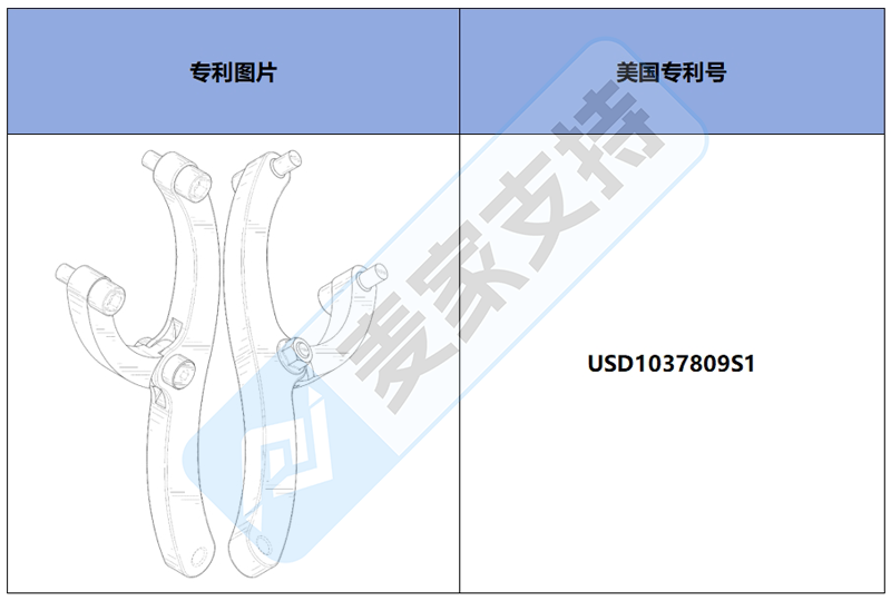 跨境侵权预警——重型扳手，美国外观专利新下证！