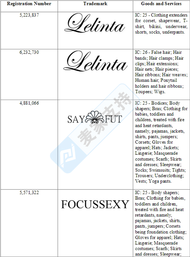 4-cv-07399，塑身衣卖家速避雷！亚马逊大卖品牌齐维权，这几个商标小心误用"