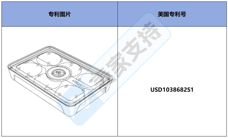 跨境侵权预警——面团托盘，美国外观专利侵权！