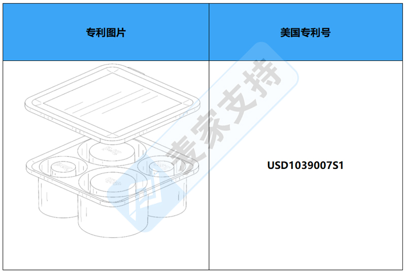 跨境侵权预警——冰块托盘，美国外观专利新下证！