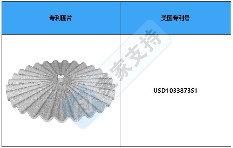 跨境侵权预警——户外露台遮阳伞底座，美国外观专利新下证！