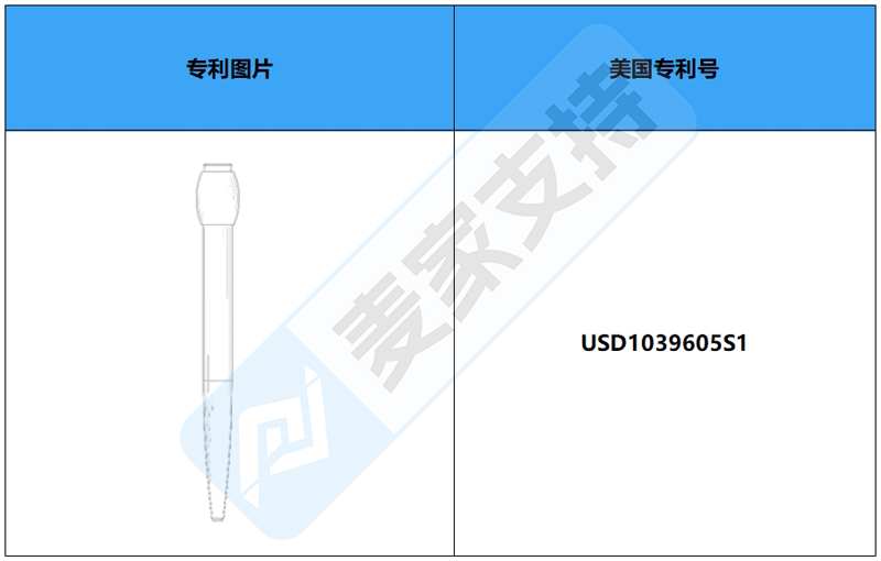 跨境侵权预警——指尖解压笔，美国外观专利新下证！