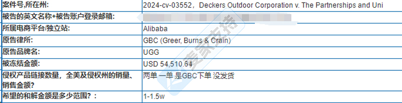 【麦家支持案例】轻松拿捏！UGG大额冻结案件，和解金额低至18%