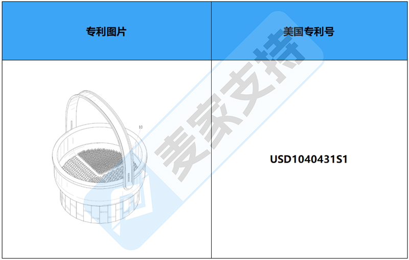 跨境侵权预警——化妆刷清洁架，美国外观专利侵权！