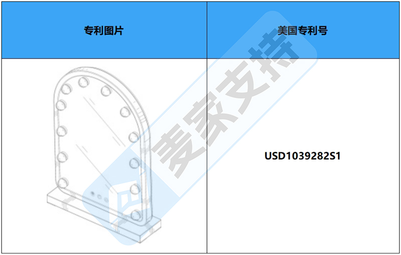 跨境侵权预警——灯泡拱形镜，美国外观专利侵权！