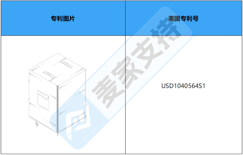 跨境侵权预警——立式冰柜罩，美国外观专利侵权！