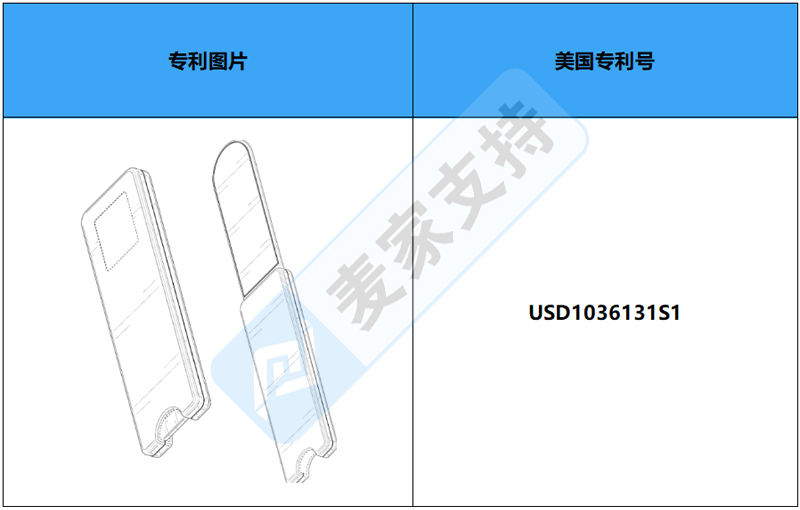 跨境侵权预警——可折叠随身携带除毛器，美国外观专利侵权！