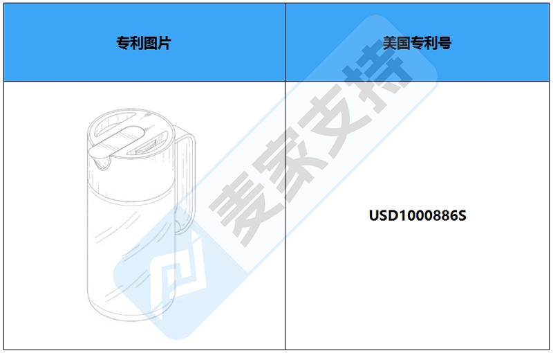 跨境侵权预警——油醋分配器，美国外观专利侵权！