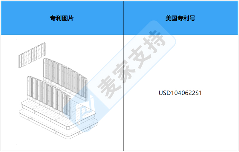 跨境侵权预警——面包切片机，美国外观专利侵权！