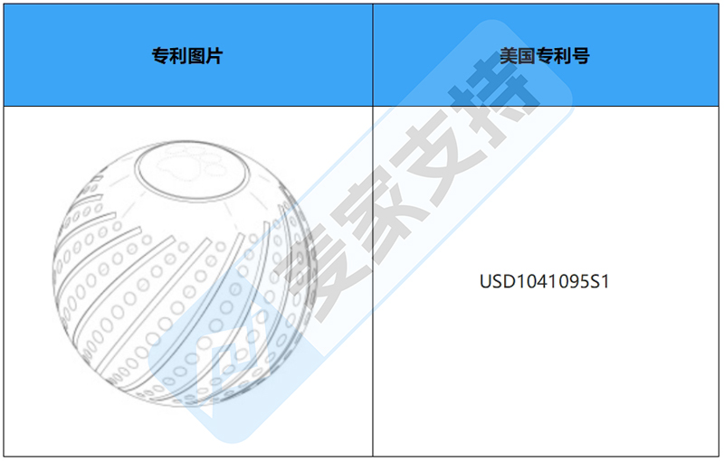 跨境侵权预警——狗狗智能玩具球，美国外观专利侵权！