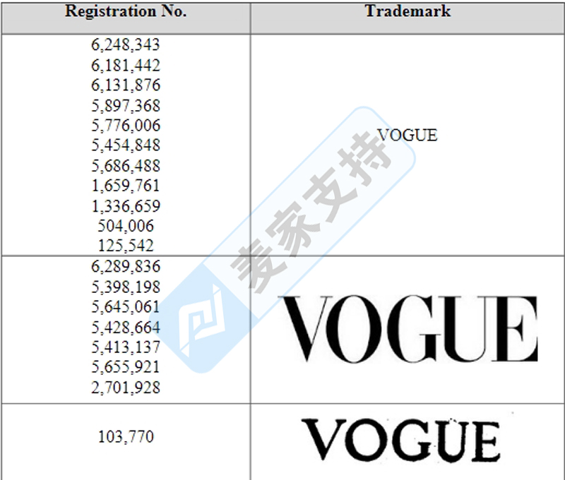 4-cv-08359，时隔一年Vogue