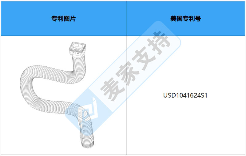 跨境侵权预警——落水管延长器，美国外观专利侵权！