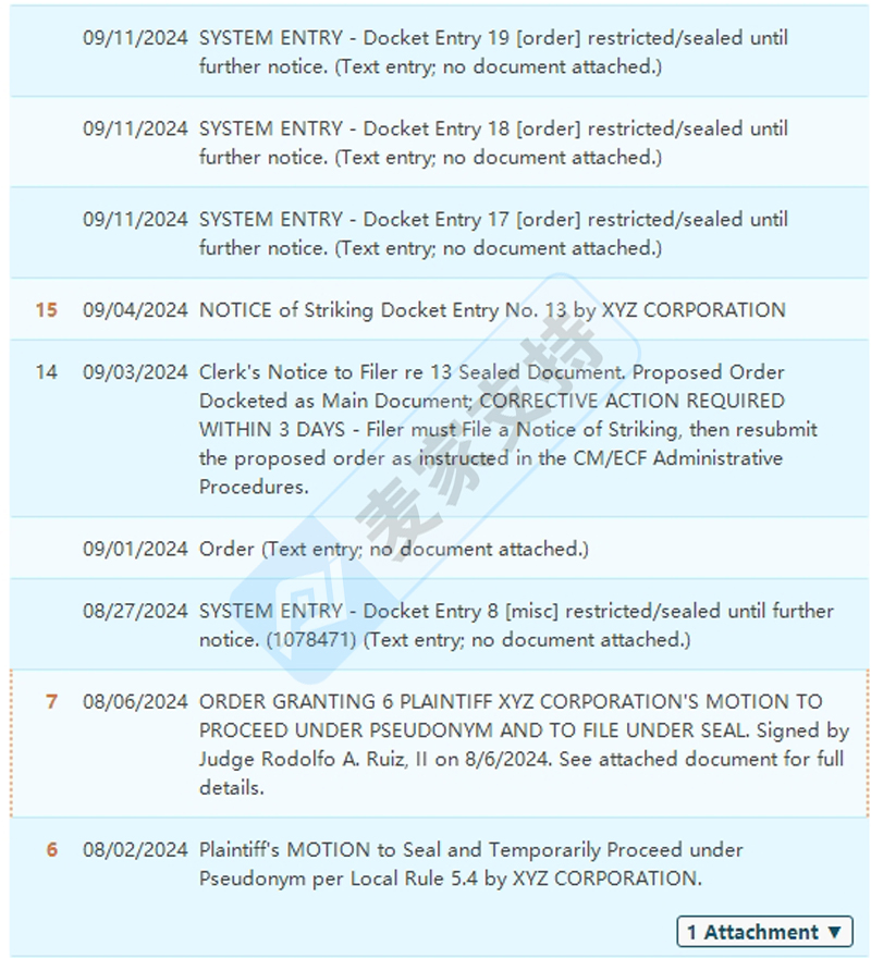 4-cv-22759，Rubio律所又一匿名案件被曝光，线整理器卖家需注意"