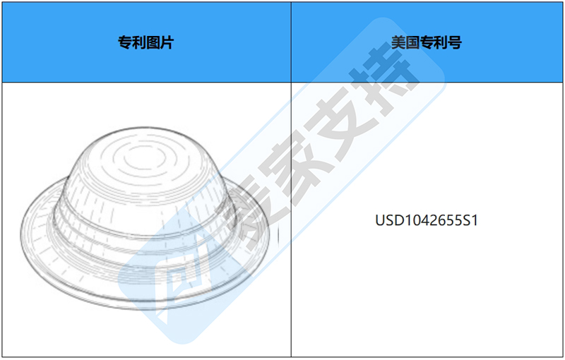 FRIZBOWL飞盘，美国外观专利侵权！