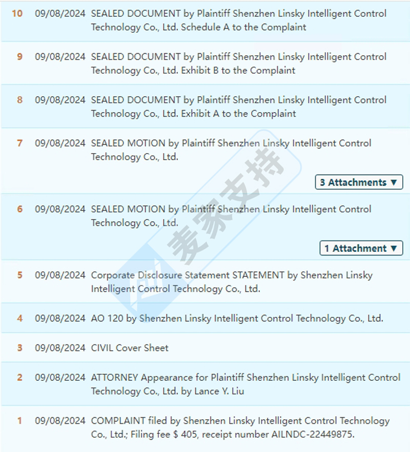 4-cv-08177，升华杯夹钳、钻石画板已注册专利并隐匿维权！跨境卖家速查！"