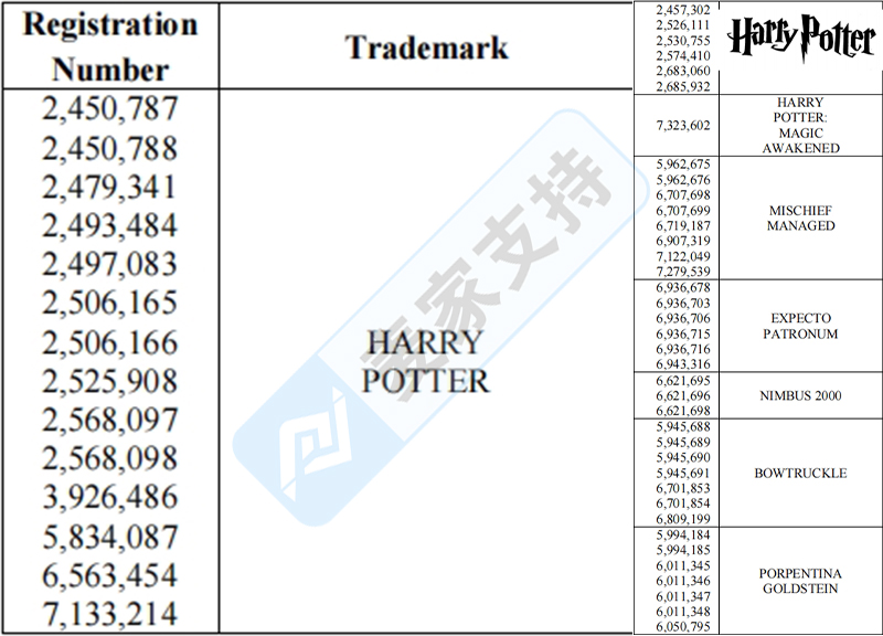 4-cv-09841，TRO高能预警！TME代理Harry