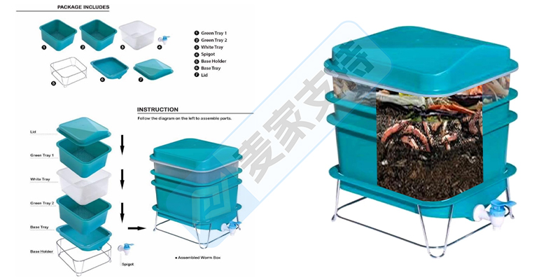 堆肥蠕虫箱，美国专利速看!