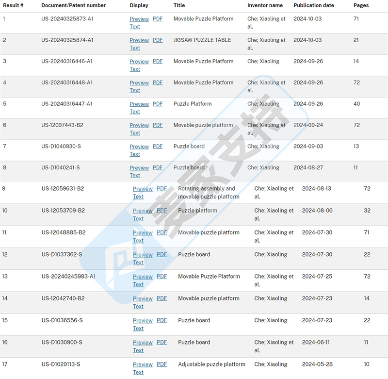 4-cv-09239、24-cv-09573，速查！国人拼图板专利跨国TRO维权"