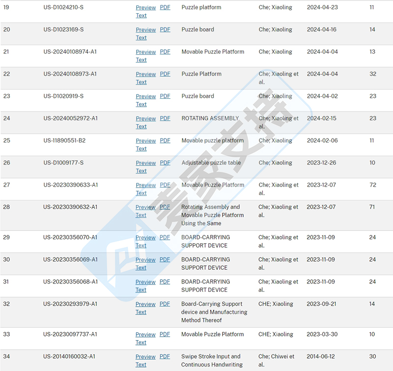 4-cv-09239、24-cv-09573，速查！国人拼图板专利跨国TRO维权"