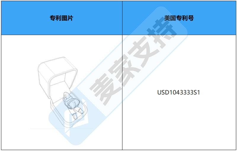 圣诞节恶作剧戒指盒，美国外观专利新下证！