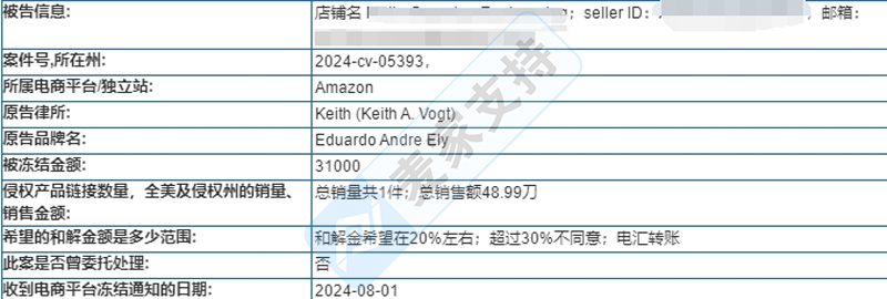 【麦家支持和解案例】缺席判决前,以低至24%的和解金额挽回经济损失