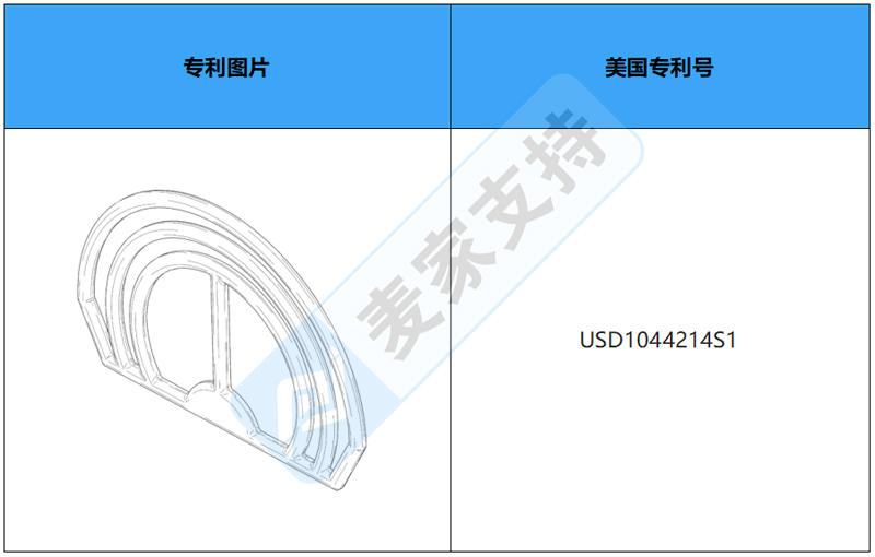 Modern JP帽檐弯曲器，美国外观专利侵权！