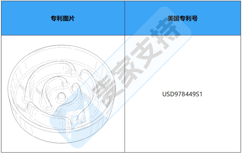 三叶草慢食狗碗，美国外观专利侵权！