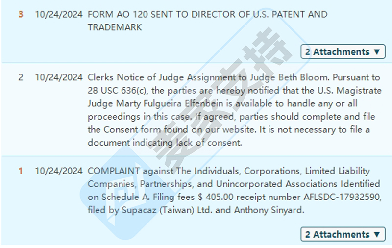 4-cv-24119，新案速递！BSF代理SUPACAZ商标维权连起2案！"