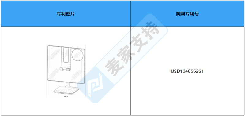 LED 化妆镜，美国专利速看!