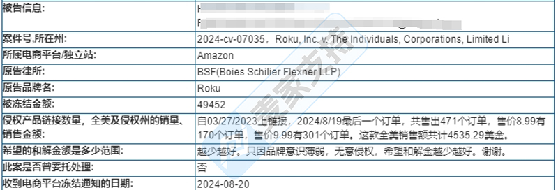 【麦家支持和解案例】TRO高效和解，16天为客户挽回3.5w美金损失