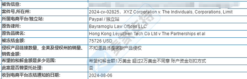 【麦家支持案例分享】服装版权TRO冻结超7.5w，和解金额低至8k美元！