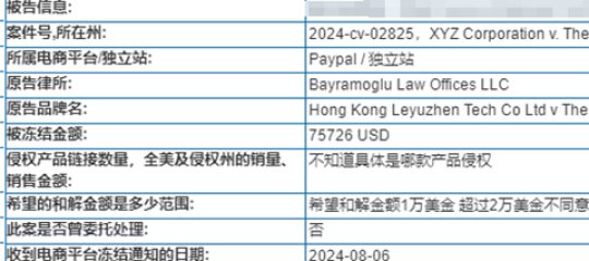 【麦家支持案例分享】服装版权TRO冻结超7.5w，和解金额低至8k美元！