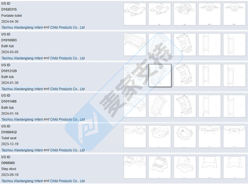 4-cv-62133，热销产品婴幼儿可折叠浴缸专利维权，小心中招"