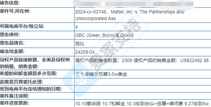 【麦家支持和解案例】店铺遭遇TRO，账户内冻结金额巨大，来看如何低成本和解