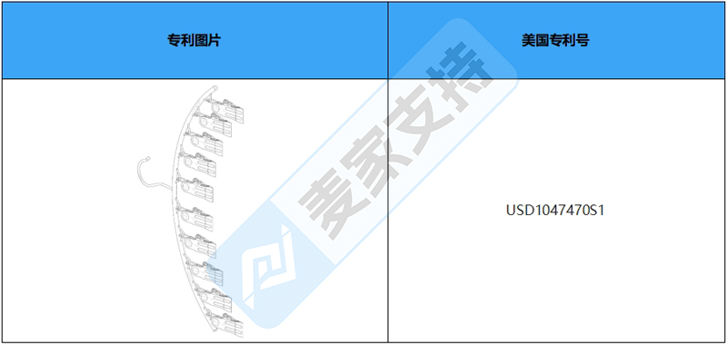 跨境侵权预警——紧身裤收纳器，美国专利速看!