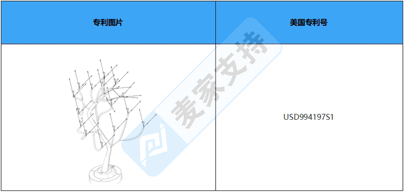 LED桌面盆景树灯，美国专利速看!