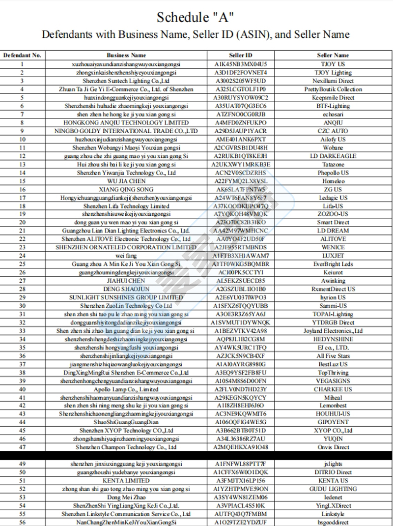 4-cv-01601，附名单！LED灯带专利维权，TRO冻结96名被告"