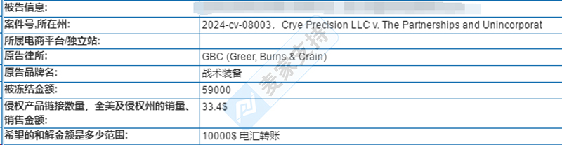 【麦家支持案例分享】老客户转介绍，2000美元奇迹和解，两度挽回巨额损失！