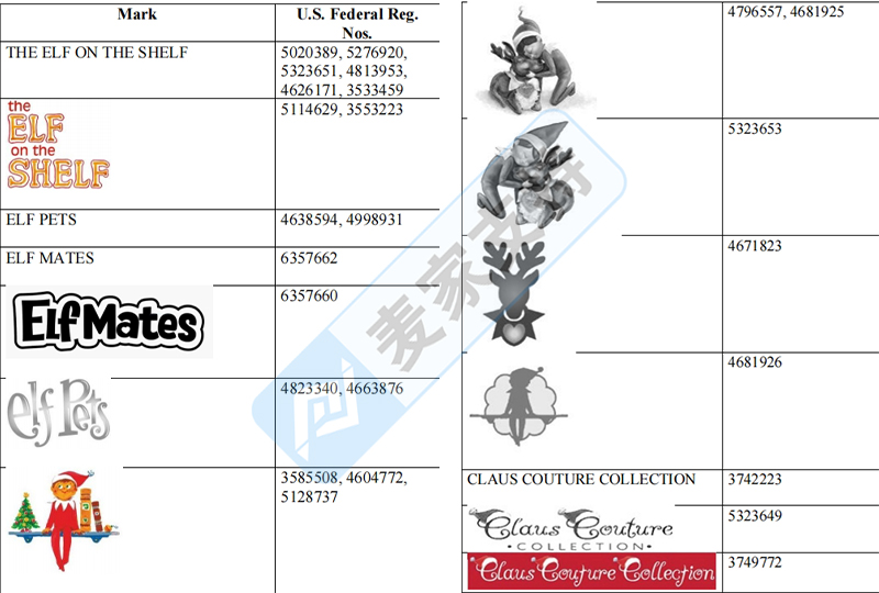 4-cv-05473，圣诞精灵赶在圣诞前期怒告259个涉案店铺，已TRO冻结！"