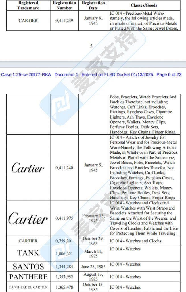 5-cv-20177，SMG律所代理奢侈品牌，Cartier卡地亚再维权"