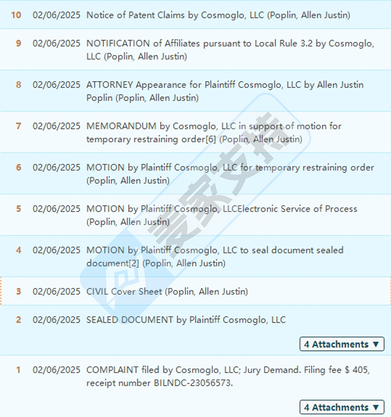 5-cv-01326，警惕！Cosmoglo美容灯全方位知识产权保护，已发起TRO"