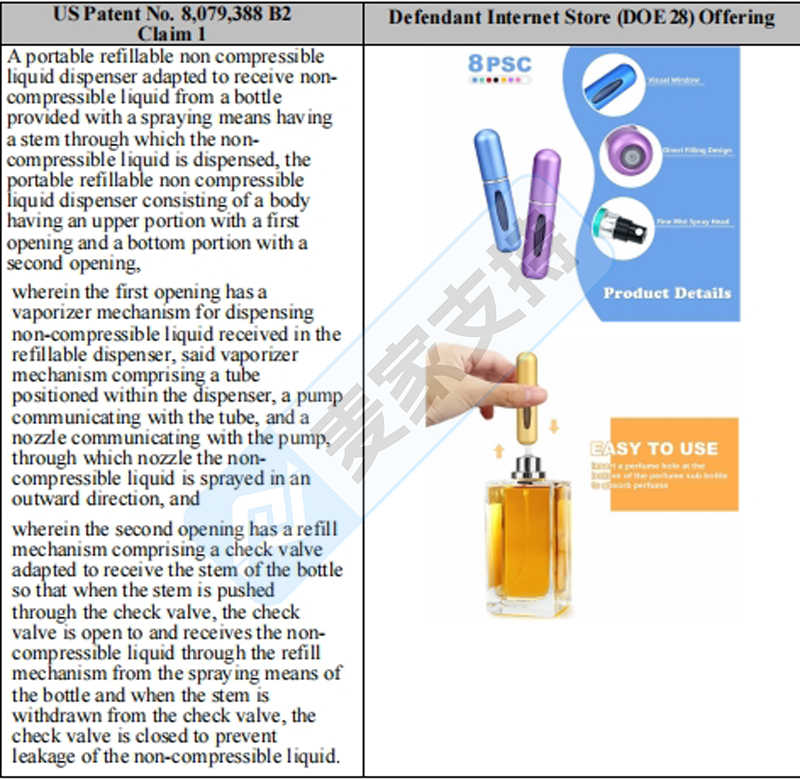 5-cv-60315，TRO新案紧急通报！Genie-S喷雾瓶5个专利重磅来袭！"