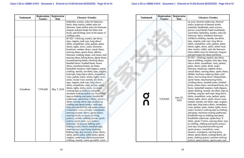 5-cv-20882，运动服饰品牌On委托SMG律所再维权，数十个商标需甄别"