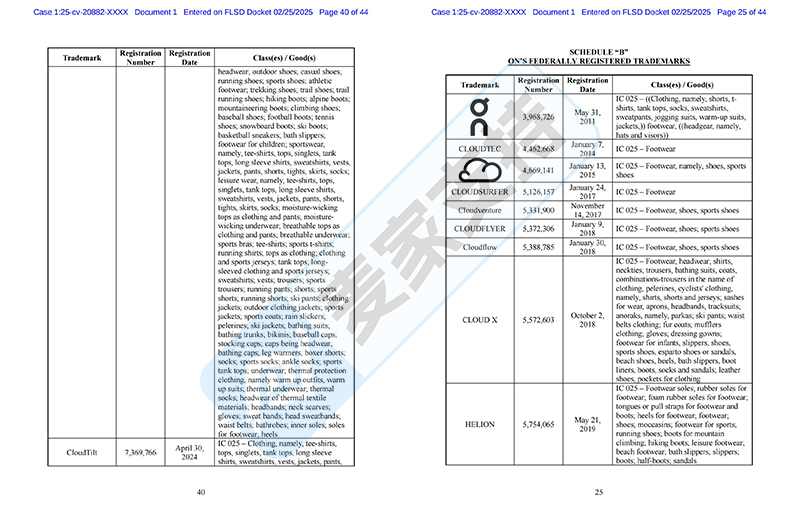 5-cv-20882，运动服饰品牌On委托SMG律所再维权，数十个商标需甄别"