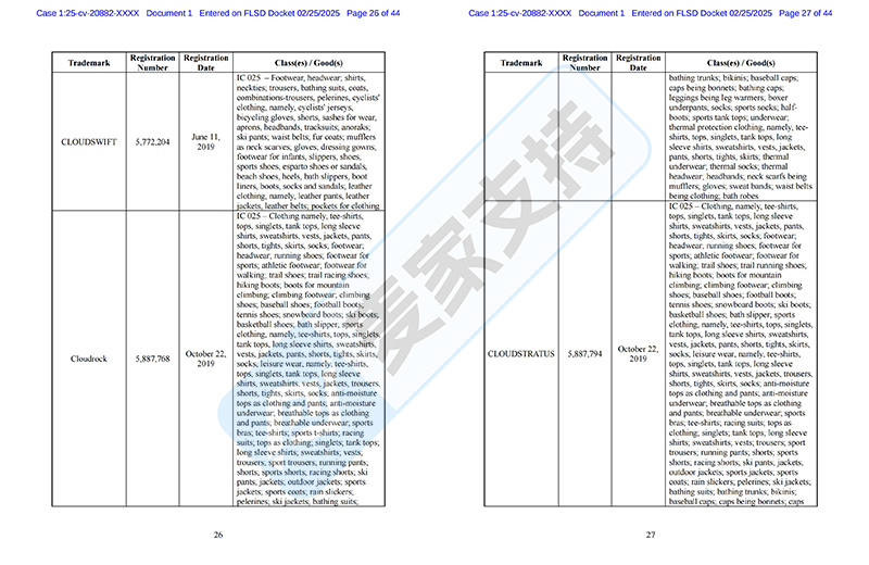 5-cv-20882，运动服饰品牌On委托SMG律所再维权，数十个商标需甄别"