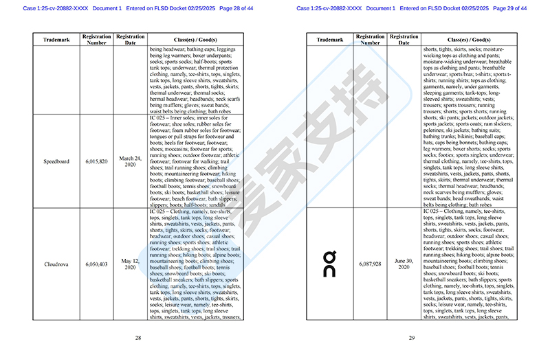 5-cv-20882，运动服饰品牌On委托SMG律所再维权，数十个商标需甄别"