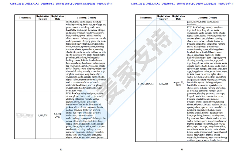 5-cv-20882，运动服饰品牌On委托SMG律所再维权，数十个商标需甄别"