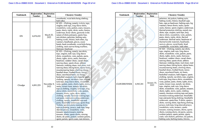 5-cv-20882，运动服饰品牌On委托SMG律所再维权，数十个商标需甄别"