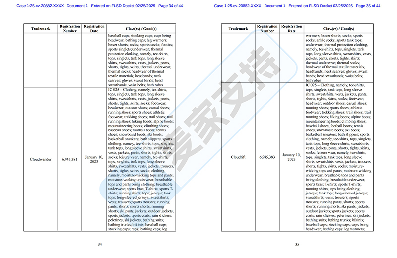 5-cv-20882，运动服饰品牌On委托SMG律所再维权，数十个商标需甄别"